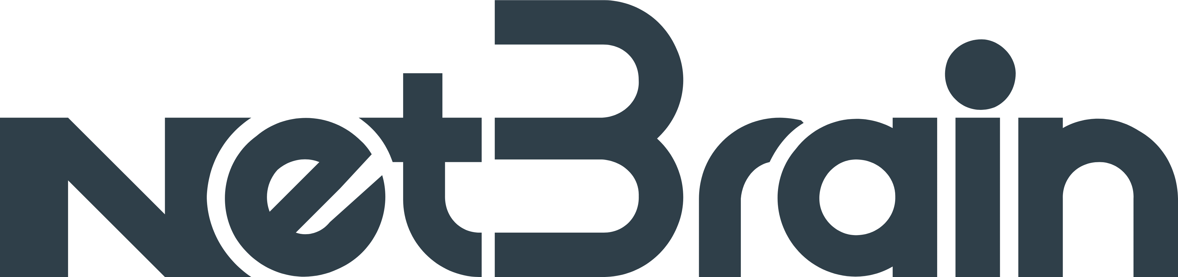 Netbrain