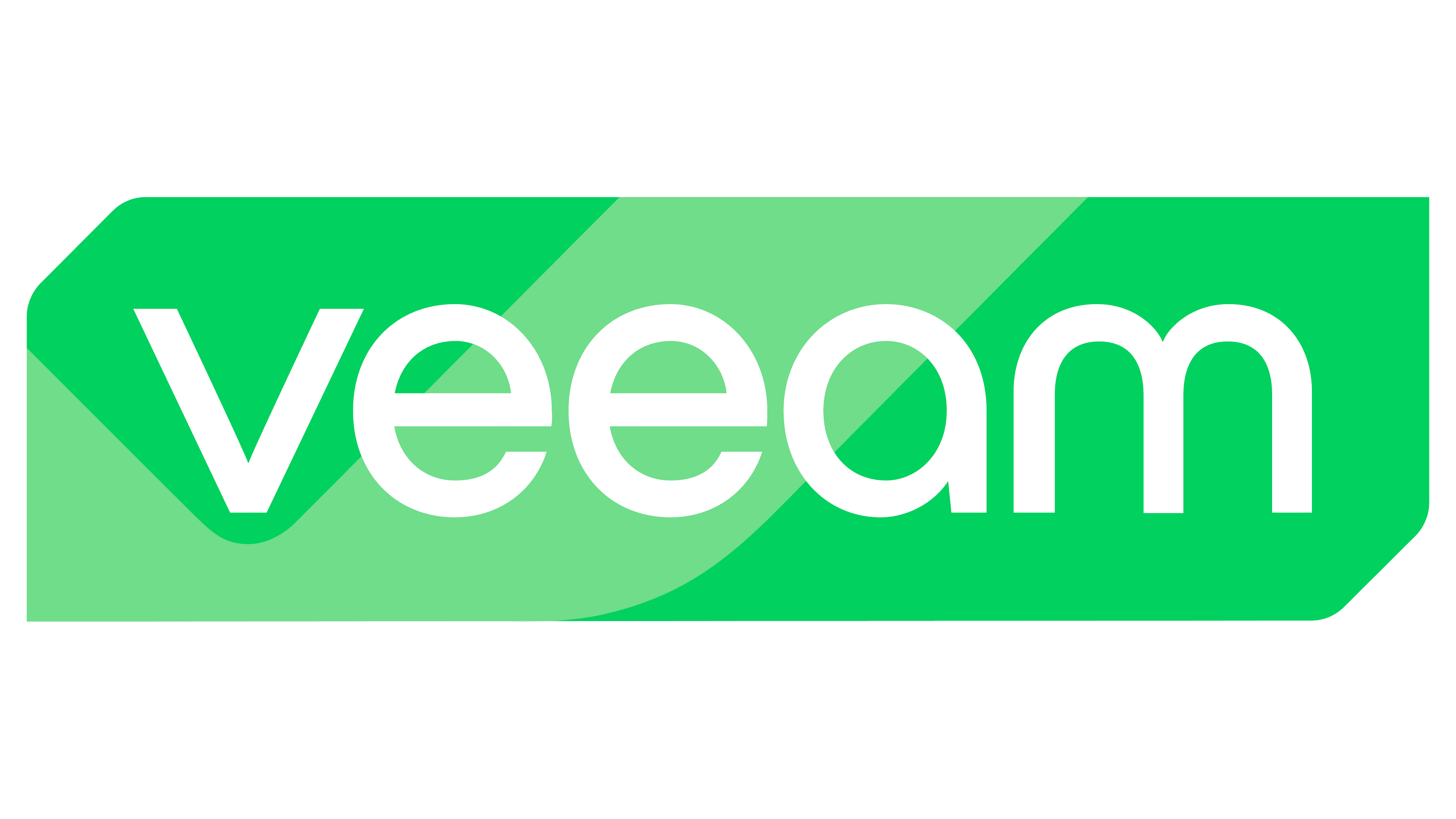 Veeam Software